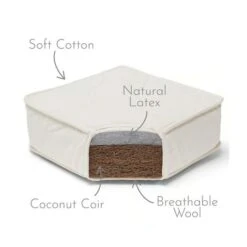 The Little Green Sheep Natural Junior Mattress 90x190cm - Natural 9 The Little Green Sheep Natural Junior Mattress 90x190cm - Natural -Baby Products Store 2151 main