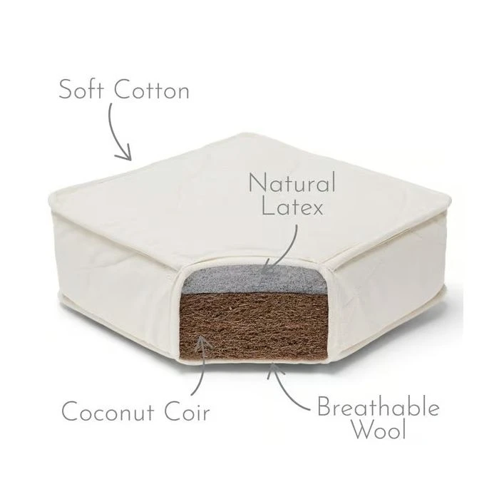 The Little Green Sheep Natural Junior Mattress 90x190cm - Natural 5 The Little Green Sheep Natural Junior Mattress 90x190cm - Natural - Image 3