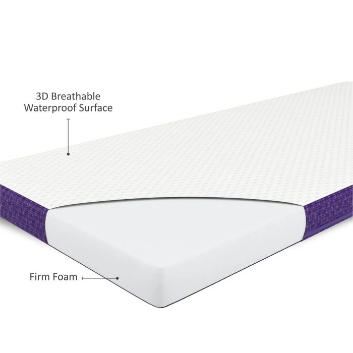 Snuz SnuzSurface Air Crib Mattress - SnuzPod4 (75.5x40cm) 6 Snuz SnuzSurface Air Crib Mattress - SnuzPod4 (75.5x40cm) - Image 4