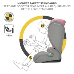 Kinderkraft I-SPARK I-Size Car Seat (100-150cm) - Pink -Baby Products Store 8 i spark i size pink 5902533924974 en