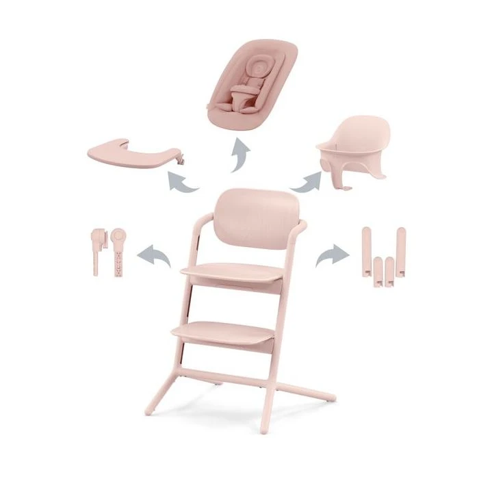 Cybex LEMO 4in1 Set - Pearl Pink 3 Cybex LEMO 4in1 Set - Pearl Pink