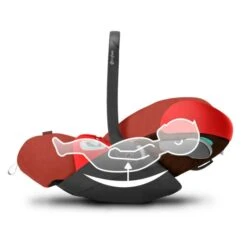 Cybex Cloud Z2 I-Size Plus - Autumn Gold -Baby Products Store cybex cloud z2 i size plus autumn gold 5 28992