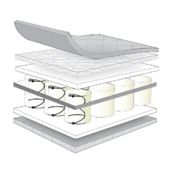 Silver Cross Classic Cot Bed Mattress -Baby Products Store silver cross classic cot bed mattress 4